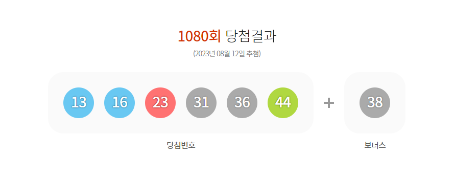 1080회 로또 당첨번호